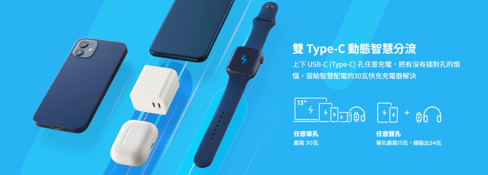 Innergie 30瓦 雙孔 USB-C 快充充電器 C3 Duo:圖片 3